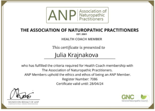 Association of naturopathic practitioners certificate.